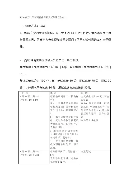 2019南开大学新闻传播考研复试结果已公布