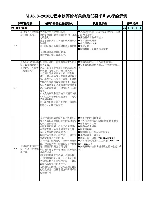VDA6.3-2016_过程审核检查表评价有关的最低要求和执行的示例
