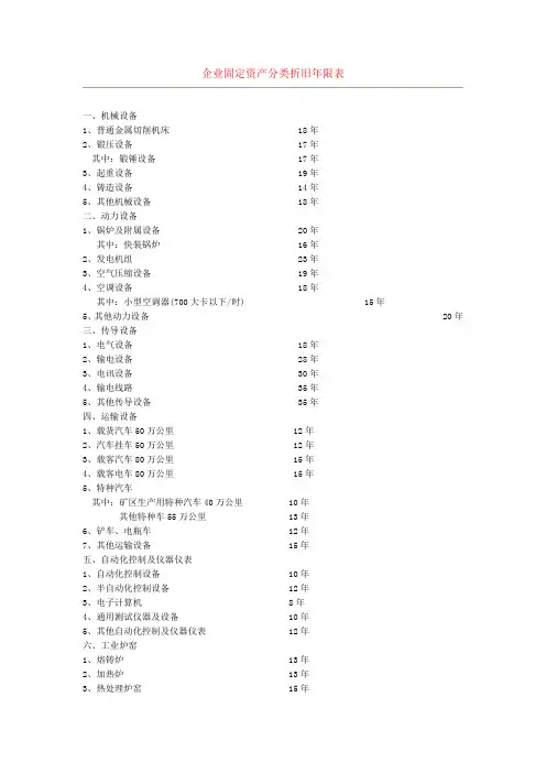企业固定资产分类折旧年限表