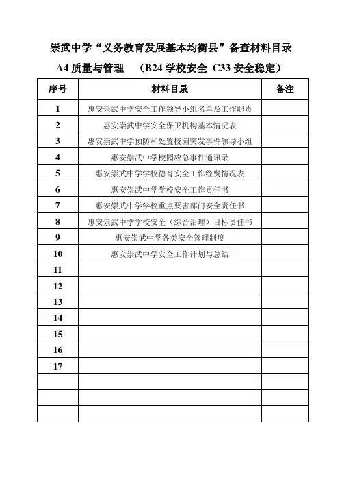 “两项督导”“基本均衡”备查材料目录