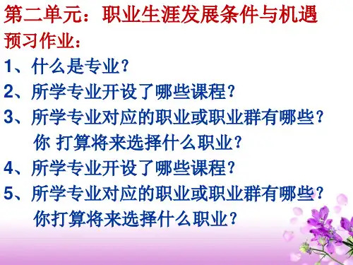 职业生涯规划第三课