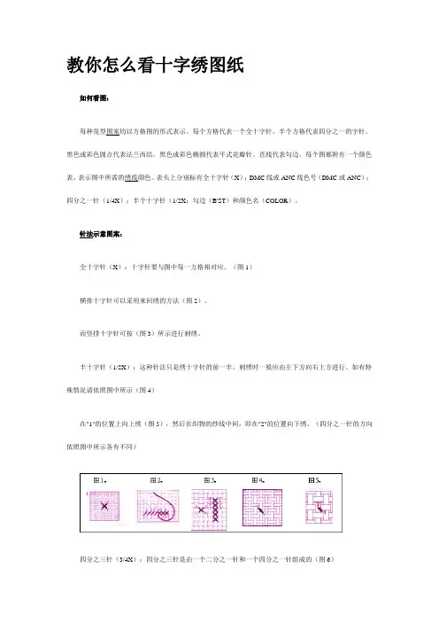 教你怎么看十字绣图纸