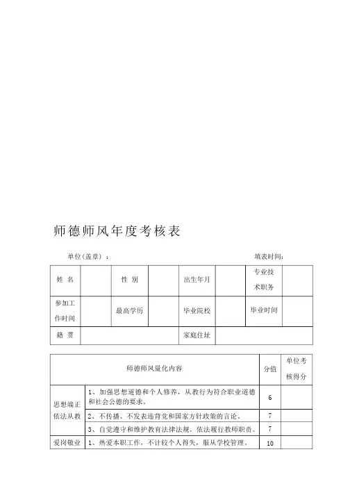 师德师风年度考核表