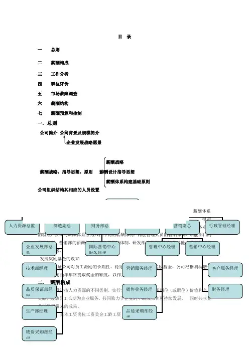 某机电设备制造公司薪酬体系设计方案DOC(word版)
