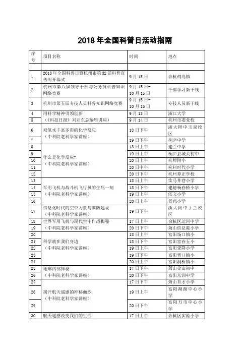 2018年全国科普日活动指南