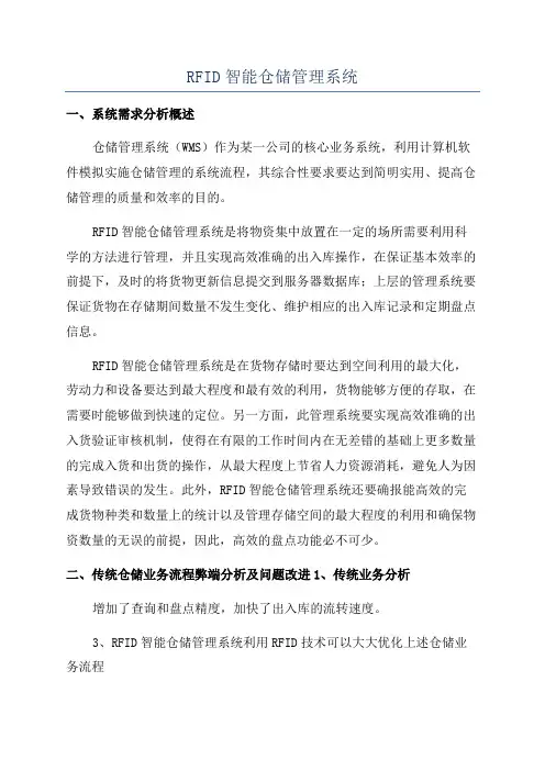 RFID智能仓储管理系统
