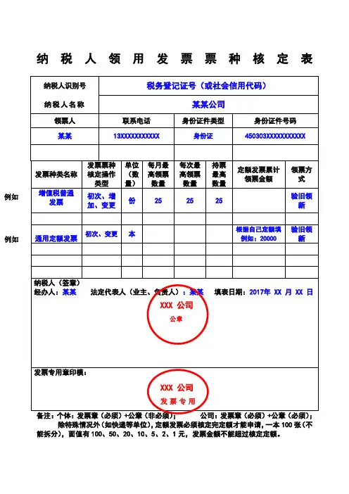 纳税人领用发票票种核定表填写