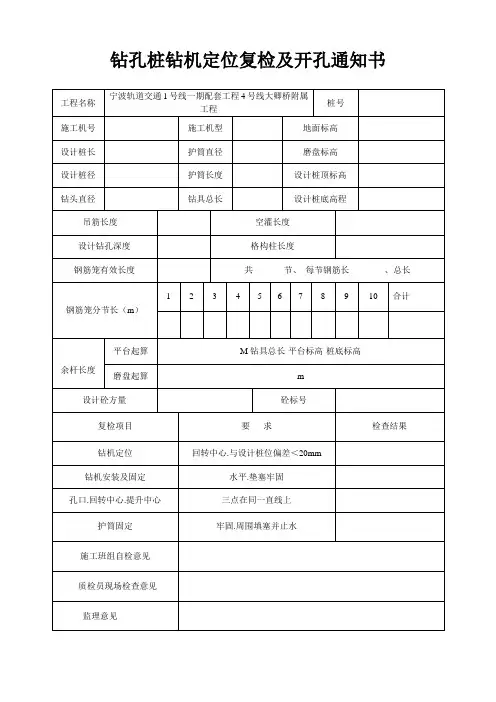 开孔通知单