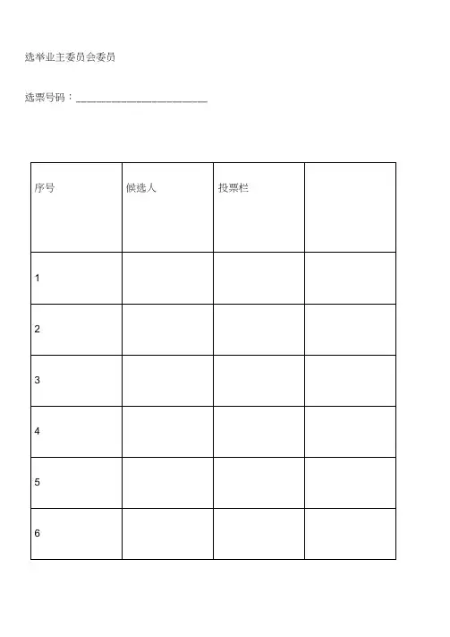 业主委员会委员选票格式新整理