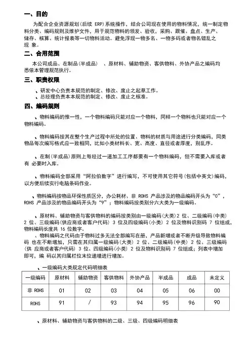 物料编码编写规则管理规范