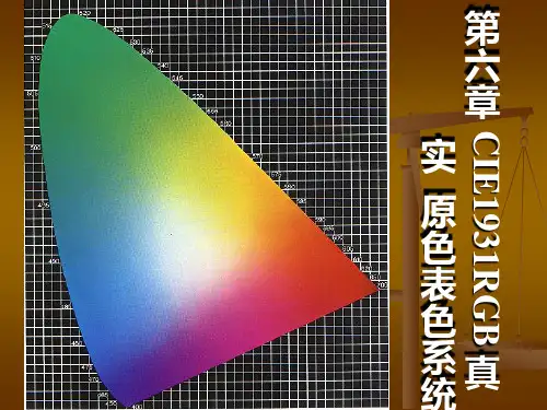 色彩学 第六章CIE1931RGB真实原色表色系统