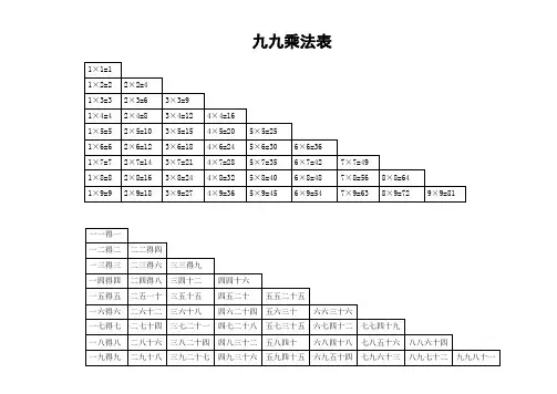 (完整版)小学数学九九乘法表和口诀(打印版)