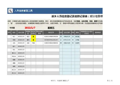 返乡人员信息登记及追踪记录表(部分信息根据身份证号自动生成)
