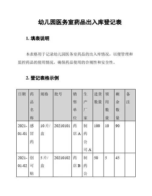 幼儿园医务室药品出入库登记表