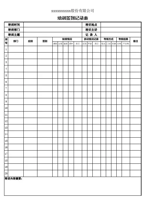 最实用的培训签到记录表
