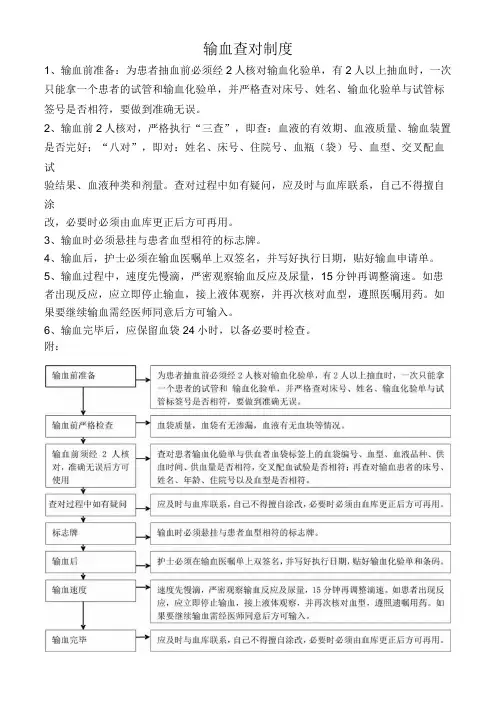 输血查对制度