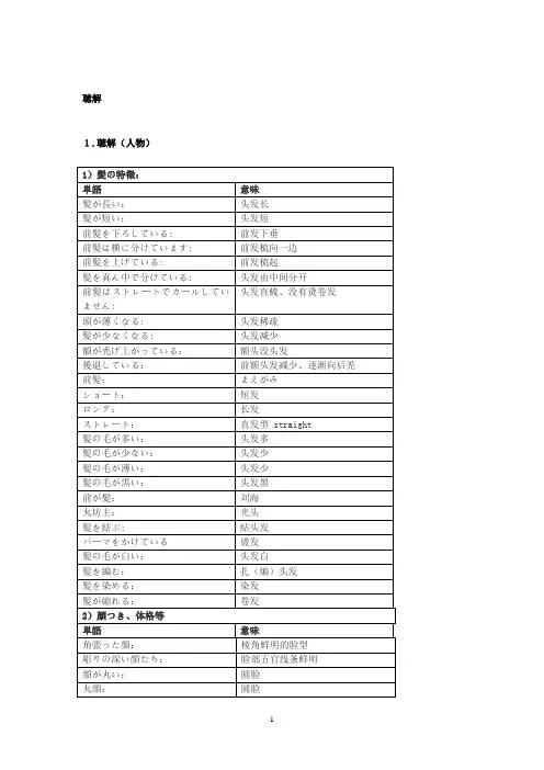 n2聴解所有关键词汇