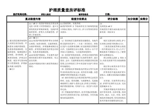 护理查房质量评分标准