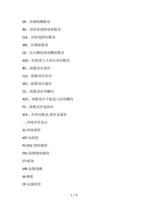 cad管线施工图标识