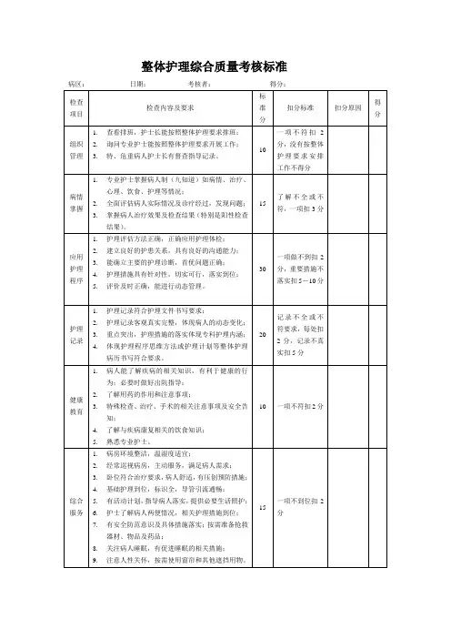 整体护理综合质量考核标准