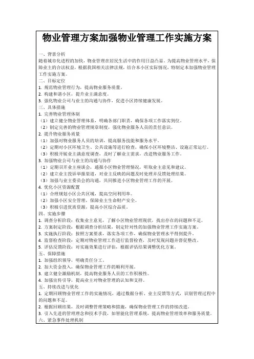 物业管理方案加强物业管理工作实施方案