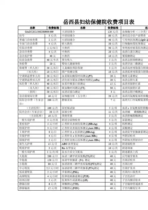 岳西县妇幼保健院收费项目表