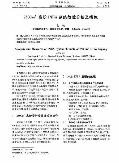 2500m3高炉INBA系统故障分析及措施