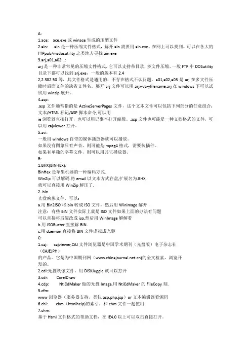 文件打开方式