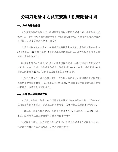 劳动力配备计划及主要施工机械配备计划