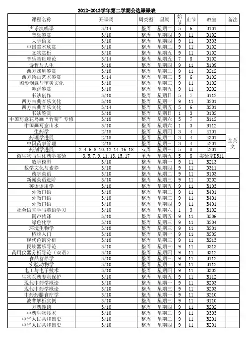 河南科技大学2012-2013第二学期公选课课表