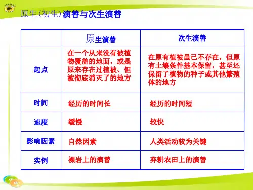 初生演替与次生演替的比较