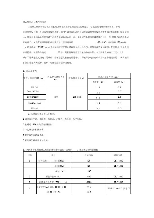聚乙烯涂层技术性能描述