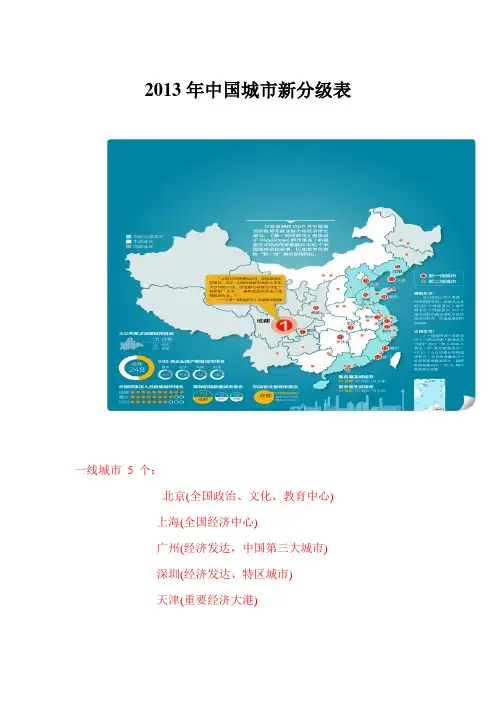 中国城市新分级