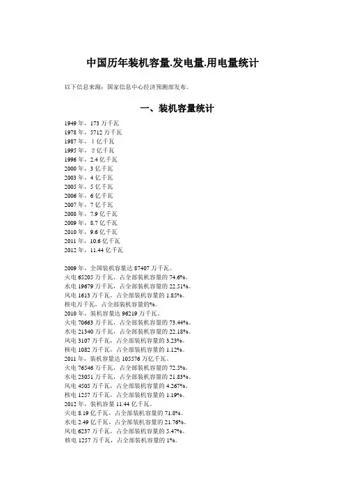中国历年装机容量.发电量统计