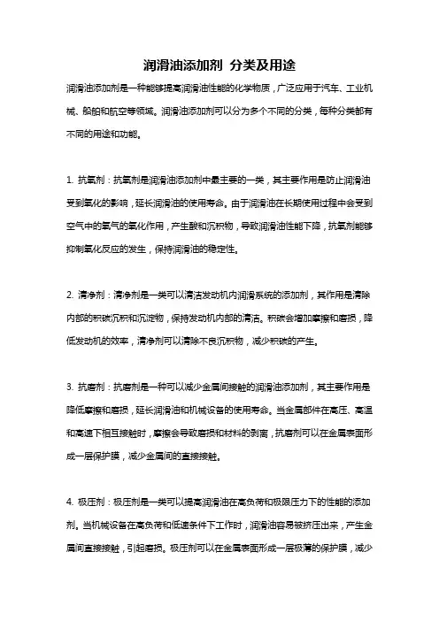 润滑油添加剂 分类及用途