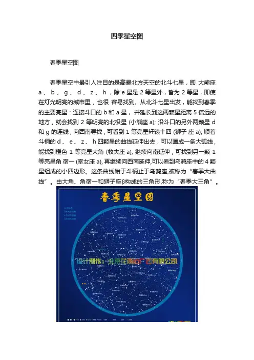 四季星空图