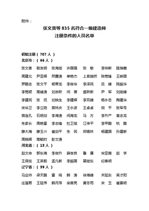 通过人员名单