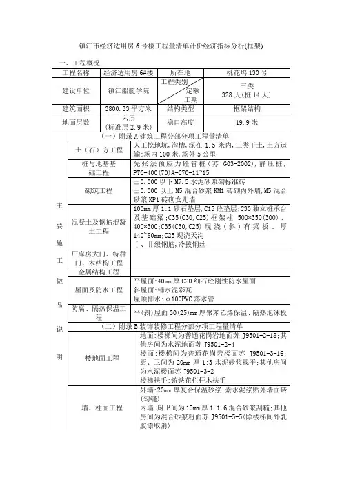 镇江市经济适用房6号楼工程量清单计价经济指标分析(框架)