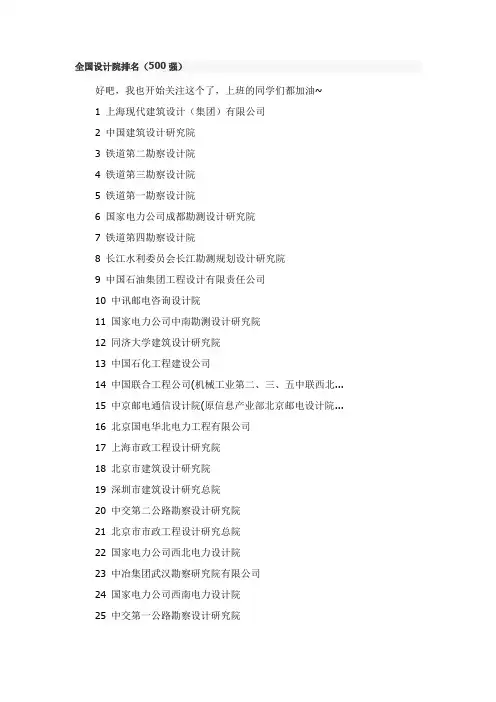 全国设计院排名