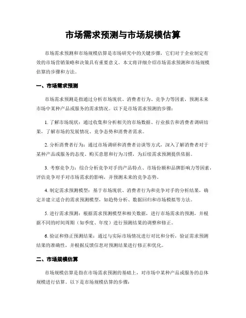 市场需求预测与市场规模估算