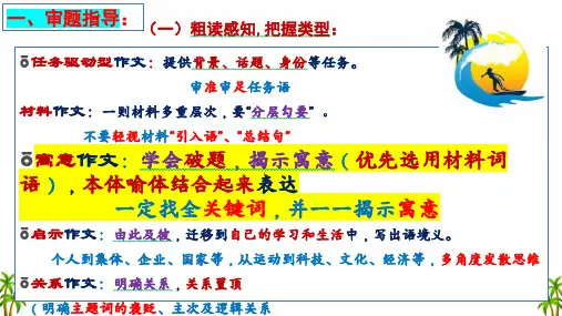 高考作文复习：寓意类作文怎么破？课件精品