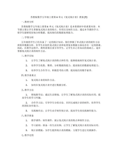 苏教版数学五年级上册第6单元《复式统计表》教案 (9)