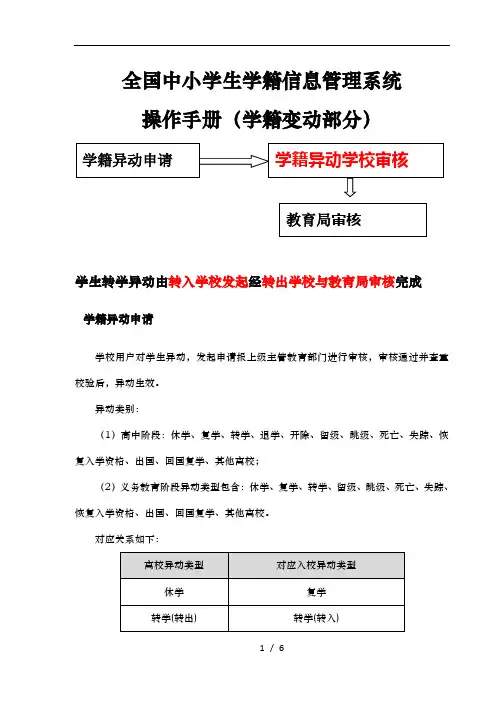 全国学籍网本省学籍变更操作