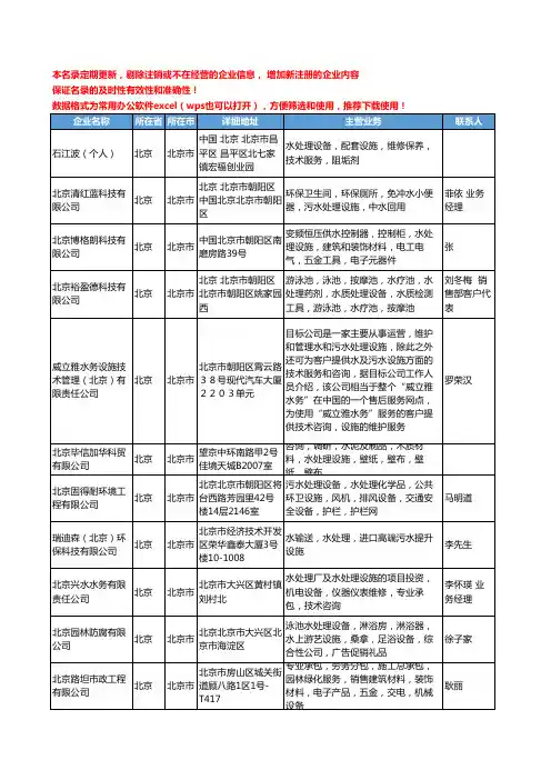2020新版北京市水处理设施工商企业公司名录名单黄页大全21家