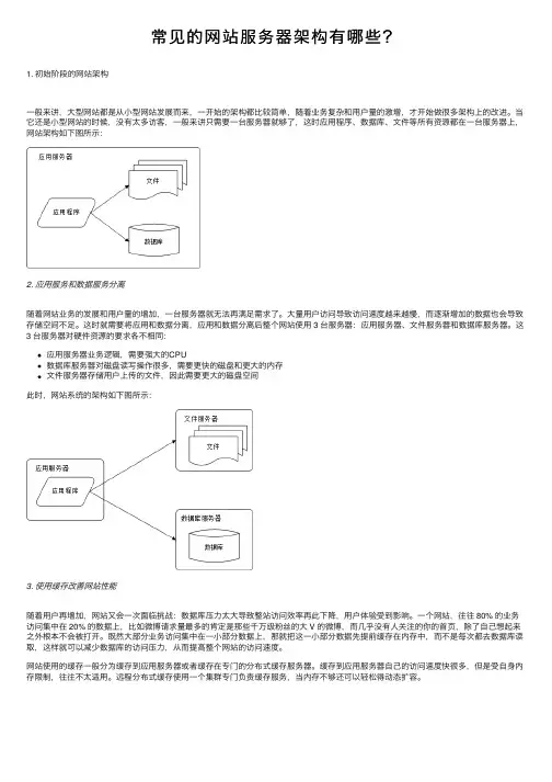 常见的网站服务器架构有哪些？