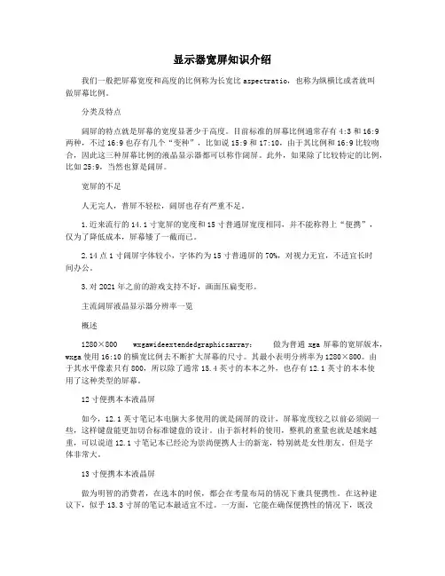 显示器宽屏知识介绍