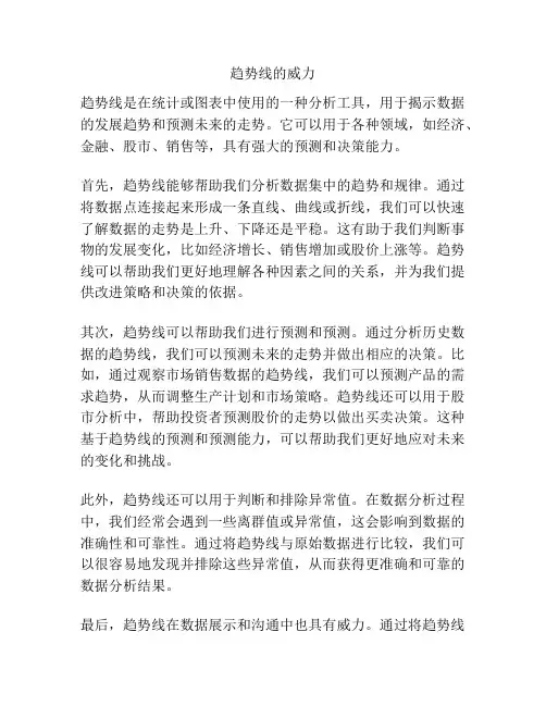 趋势线的威力