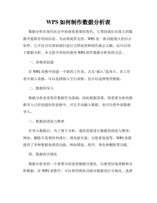 WPS如何制作数据分析表