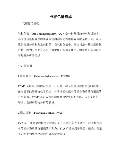气相色谱组成