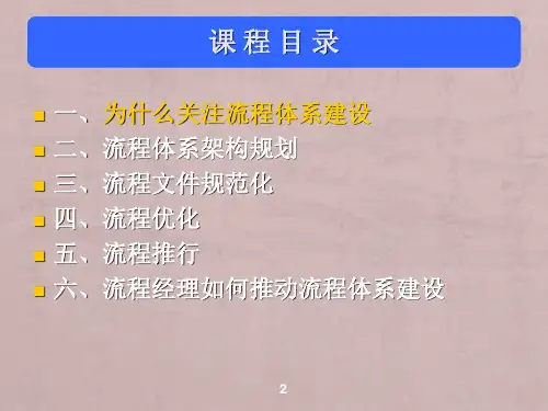 企业流程体系建设